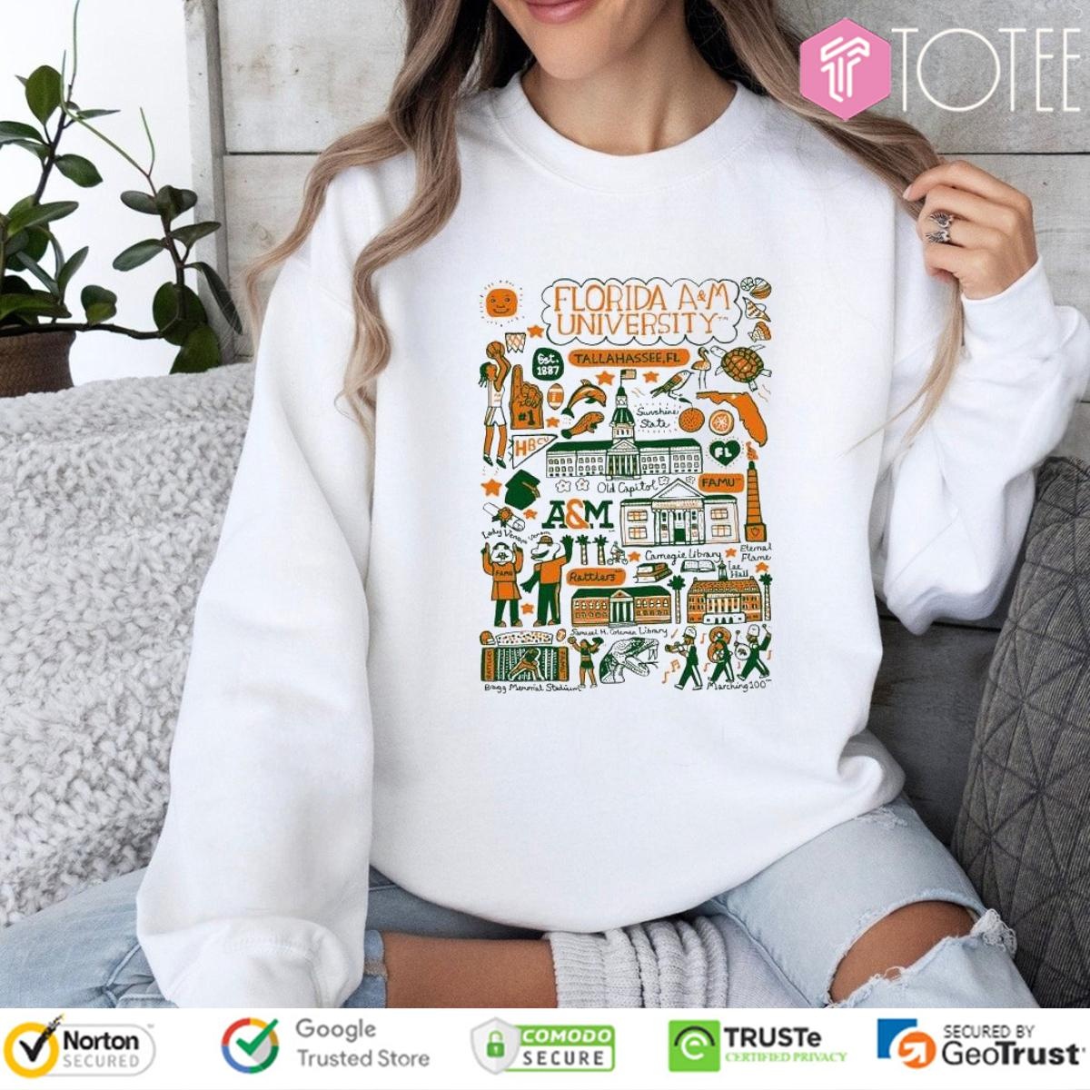 Sweatshirt Sweatshirt