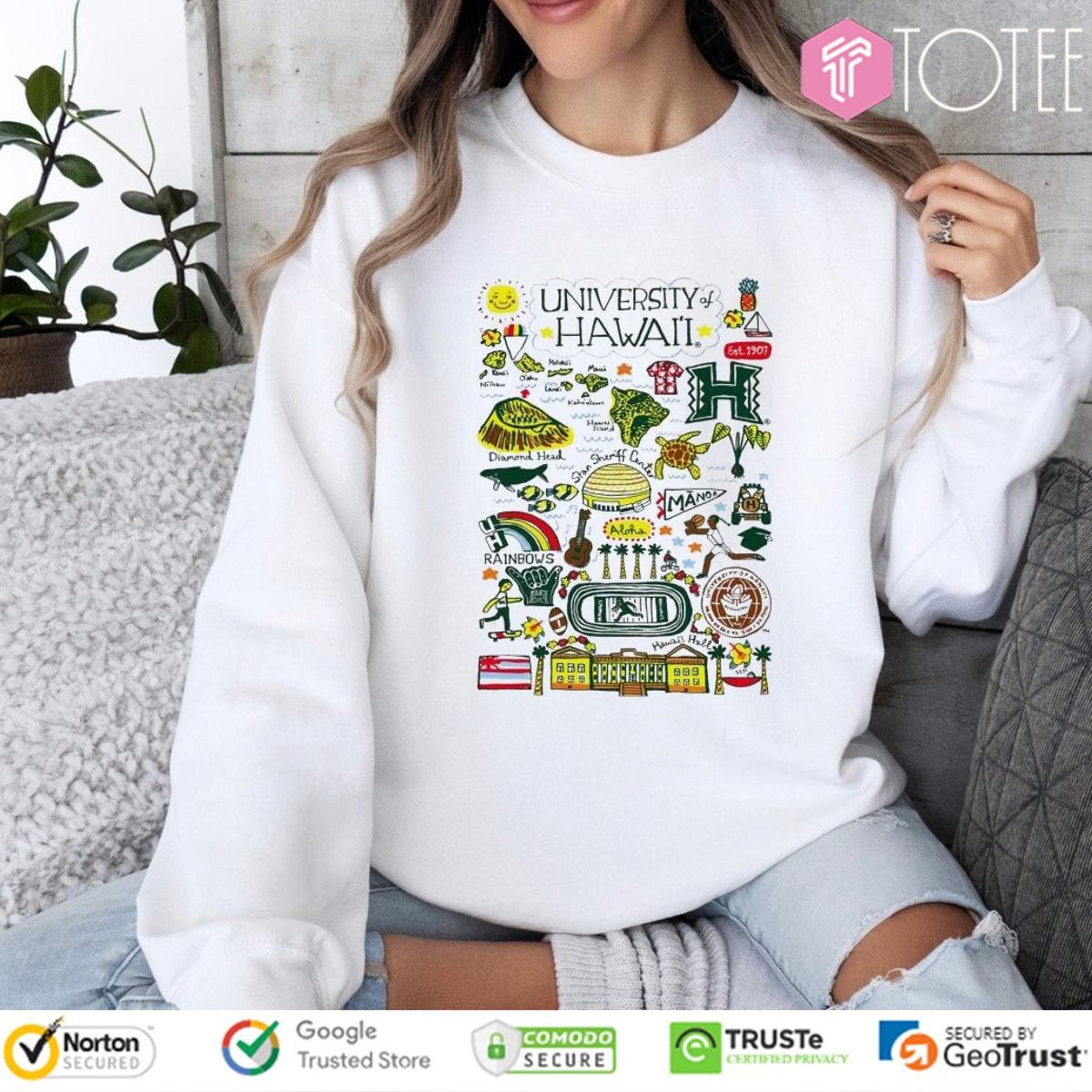 Sweatshirt