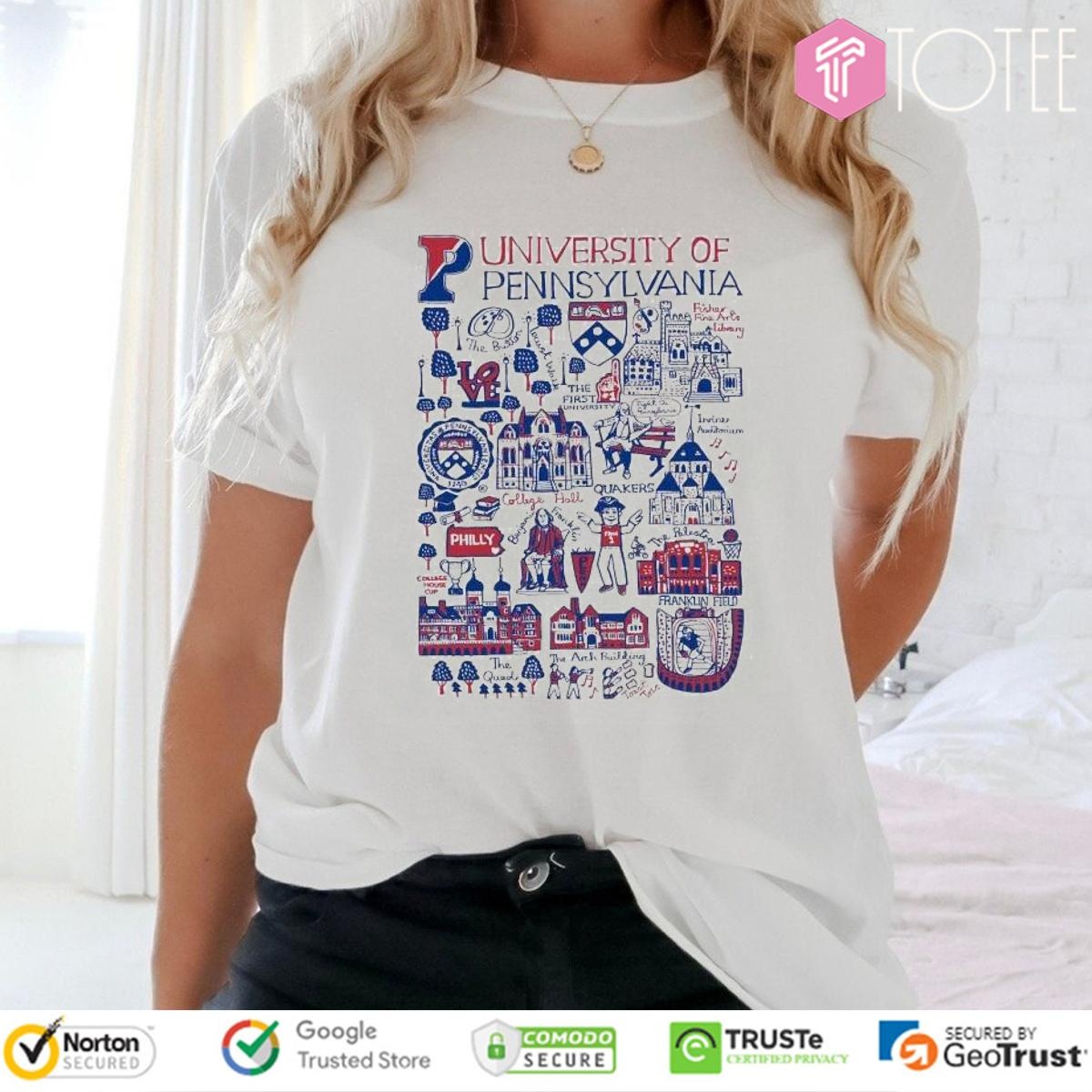Shirt Shirt