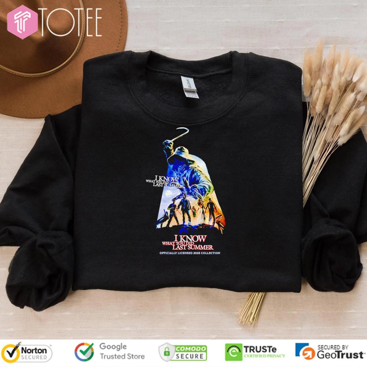 Sweatshirt Sweatshirt